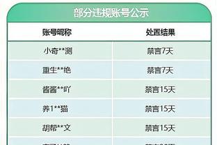 乌布雷谈低分局：像90年代的比赛 尼克斯防守很好 但我们略胜一筹